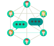 Customer Communications Management (CCM) - Customer Interaction Management (CIM)